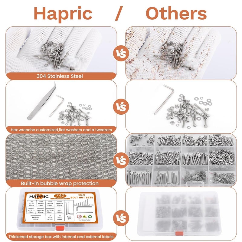 Hapric 740 Pcs M2.5 Screws Kit M2.5 Screw Assortment Nuts and Bolts Assortment Kit Metric Machine Screw Kit, 304 Stainless Steel Hex Socket Head Screws Nuts Bolts and Washers Set - Image 5